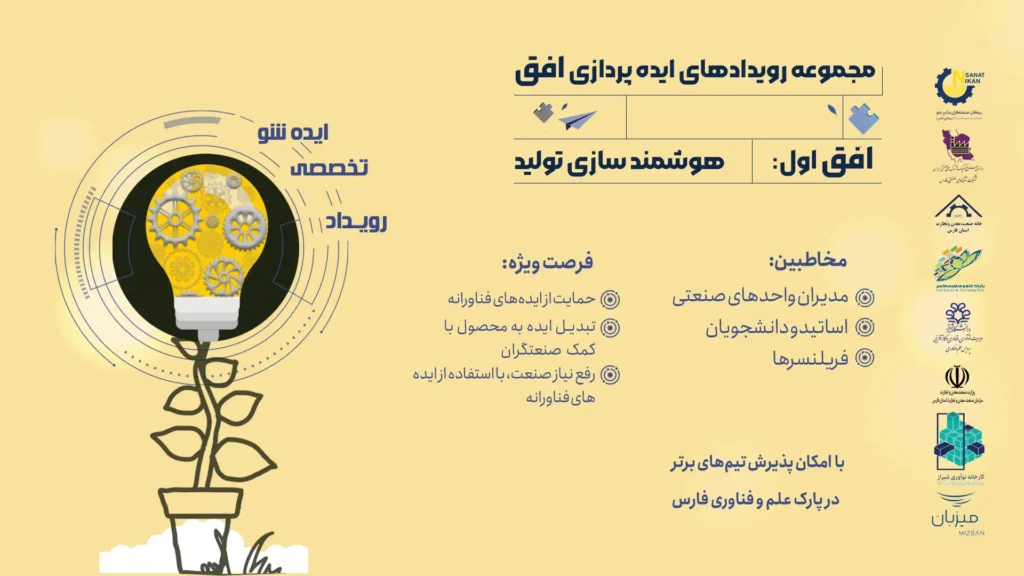 نیکان صنعت برگزاری ایده شو شیراز